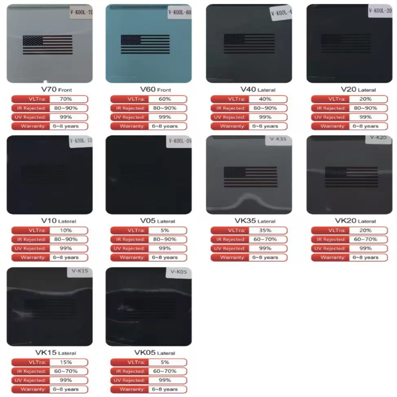 Vkool Top Quality Ultra VK  UV - огляд і ціна Tinted Window Film