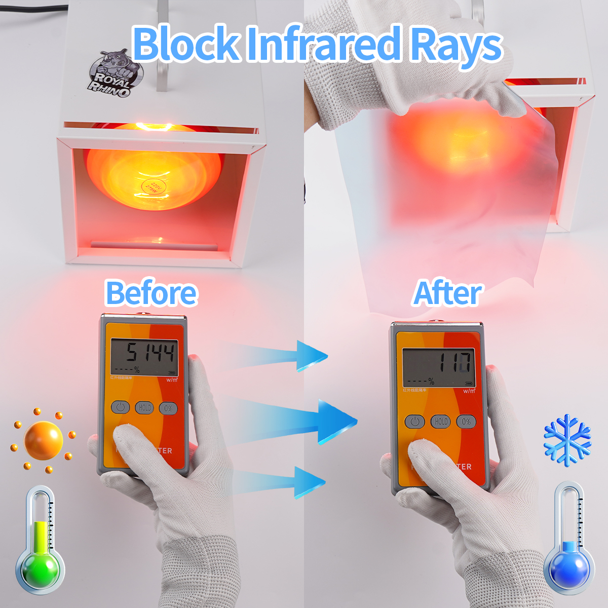 TPU PPF Car Sunroof Protection - огляд і ціна Tinted Window Film