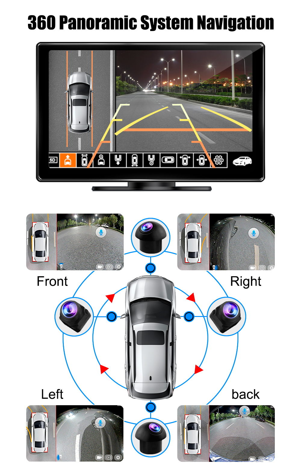 360° Reverse Parking Camera &  - огляд і ціна Parking Sensor Reverse