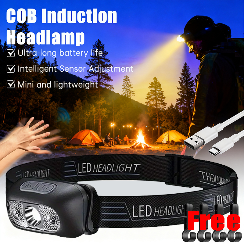 Strong Light Headlamp Portable - огляд і ціна Led Headlight Bulbs