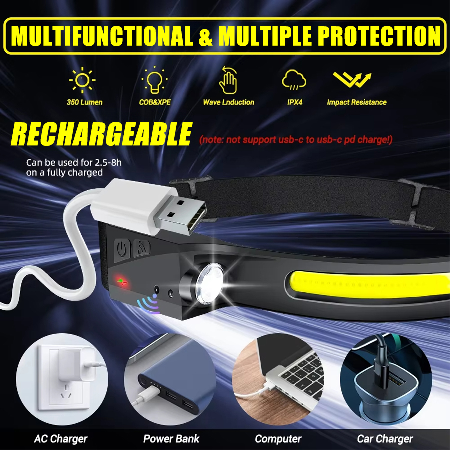 Sensor Headlamp LED Head Flash - огляд і ціна Led Headlight Bulbs