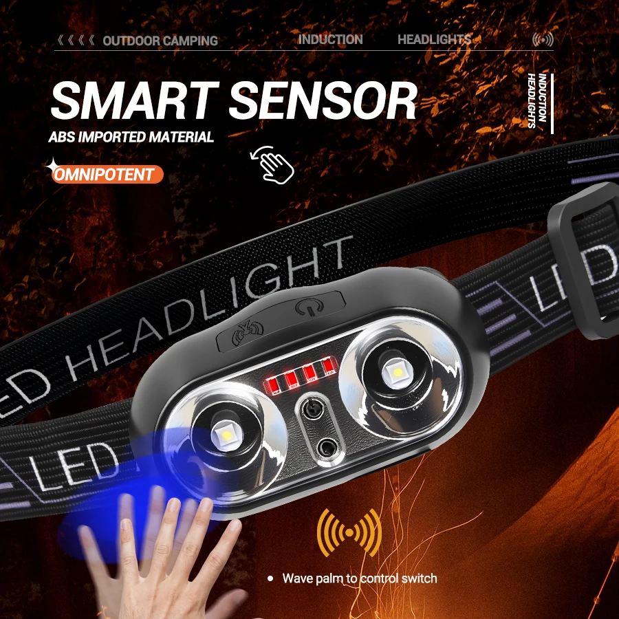 Mini Rechargeable Powerful Sen - огляд і ціна Led Headlight Bulbs