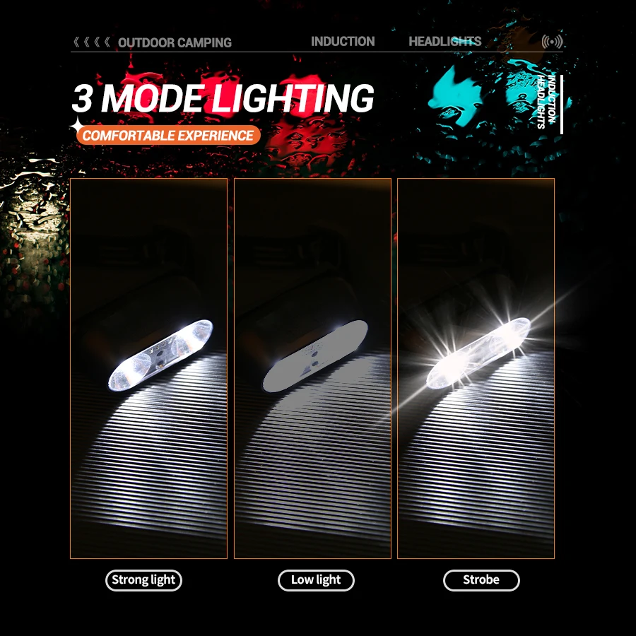 Mini Rechargeable Powerful Sen - огляд і ціна Led Headlight Bulbs