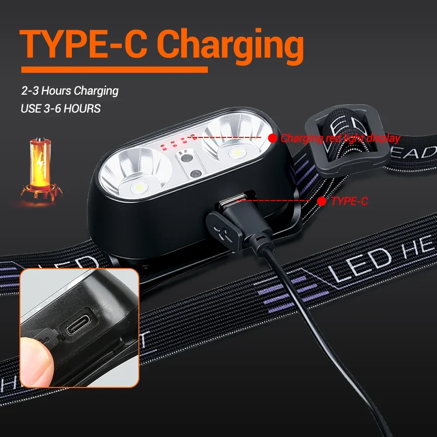 Mini Rechargeable Powerful Sen - огляд і ціна Led Headlight Bulbs