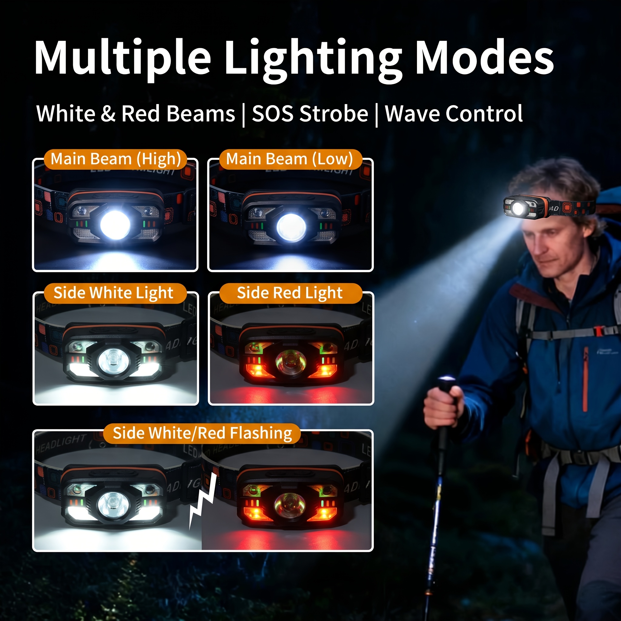 USB Rechargeable LED Headlamp  - огляд і ціна Led Headlight Bulbs